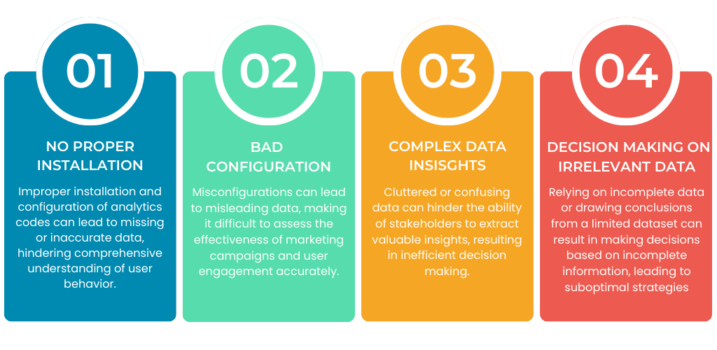 Cream_Blue_Simple_Tips_Marketing_Strategy_Graph