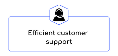 Efficient_customer_support
