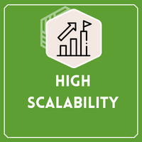 High_Scalability