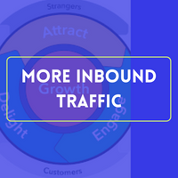 More_Inbound_Traffic