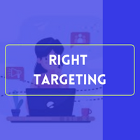 Right_Targeting