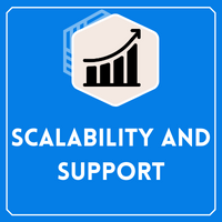 Scalability_and_Support_1