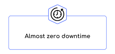 zero-dwontime